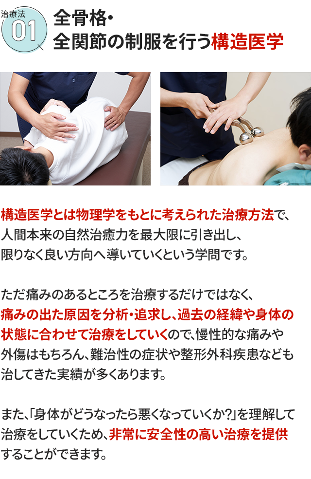 治療方法1